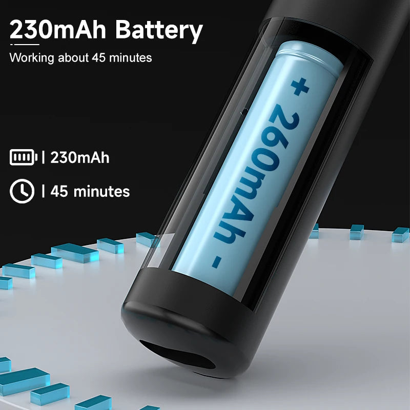 Ear Wax Cleaning Bundle