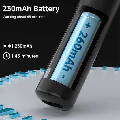 Ear Wax Cleaning Bundle